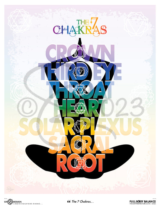 SR Designs  |  7 Chakras Design by Steve Roberts